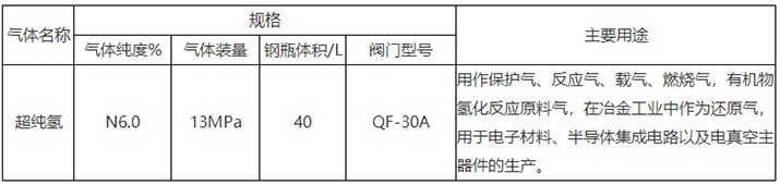 高纯氢气